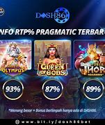 Emak Gila Main Game Slot Gak Ya Hari Ini